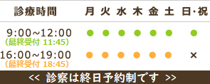 診療時間：月～土 9:00-12:00 16:00-19:00　休診：日・祝の午後